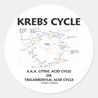 Sticker Rond Cancer Cycle A.K.A.