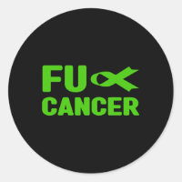 Cancer du col de l'utérus - Conscience du cancer d