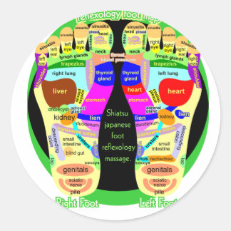 Sticker Rond carte de pied de réflexologie