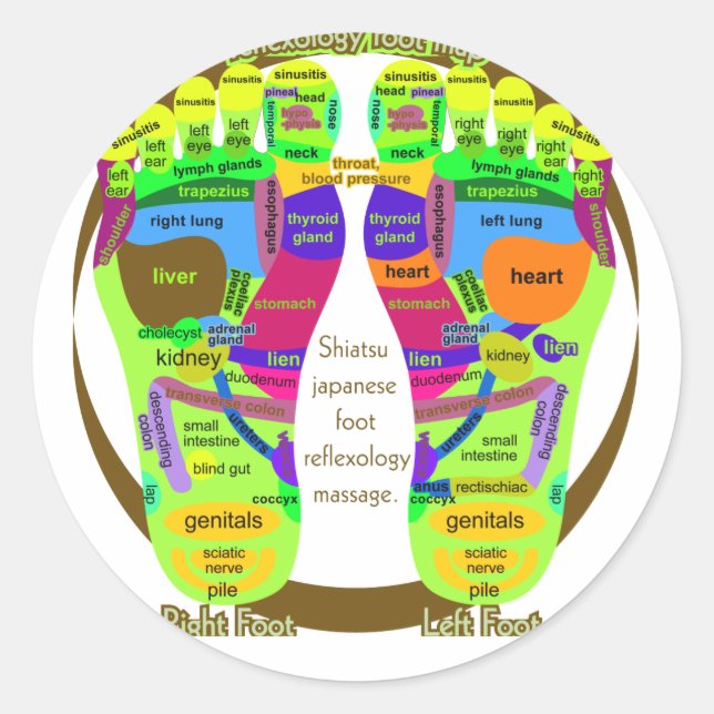 Sticker Rond carte de pied de réflexologie (Devant)