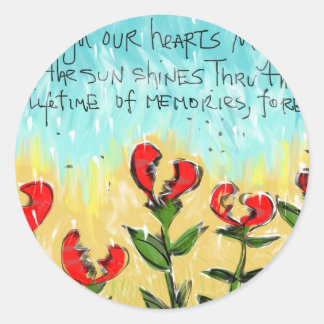 Sticker Rond Carte de sympathie réfléchie et créative