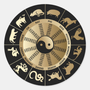 Sticker Rond Carte Zodiac chinoise