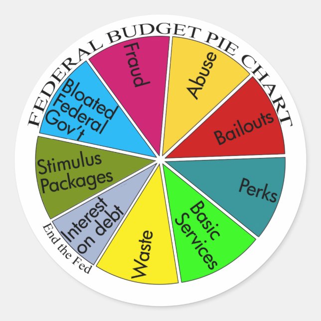 Sticker Rond Cartes à tarte Tea Party (Devant)