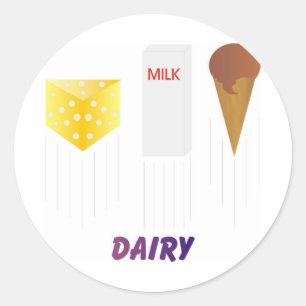 Sticker Rond Cartes de journal