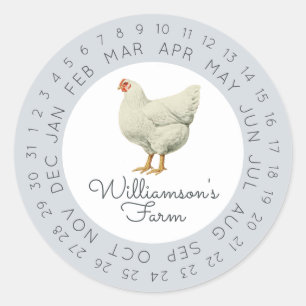 Sticker Rond Carton d'œufs à date encadrée par une poule de fer
