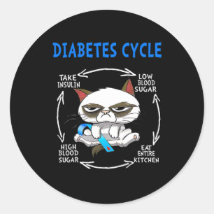 Sticker Rond Cat Diabète Cycle Diabète Amoureux des chats de se