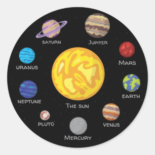 Sticker Rond Cercle du système solaire, Planètes dessinées en d