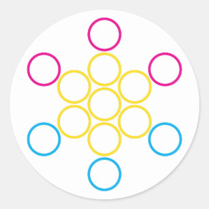 Sticker Rond Cercles panSacrés