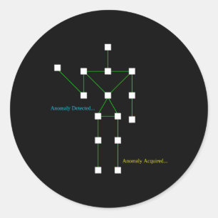Sticker Rond Chasse Aux Fantômes Sls Anomaly Détecté Drôle Para