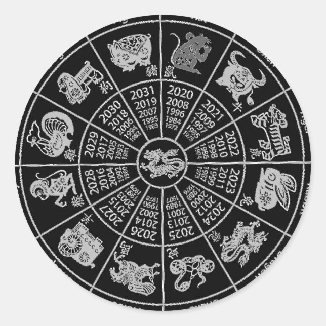 Sticker Rond Chine Horoscope Zodiac Wheel Sitckers (Devant)