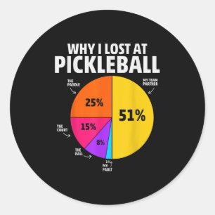 Sticker Rond Citation de joueur de pickleball amusant Picklebal