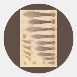 Sticker Rond Comètes de Stanislaw Lubieniecki, Astronomie Vinta