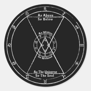 Sticker Rond Comme Ci-Dessus