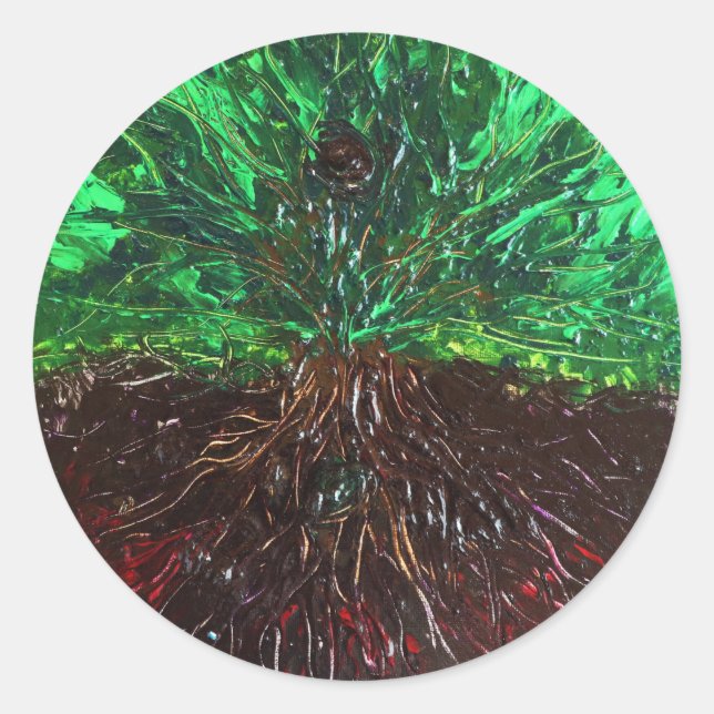 Sticker Rond Comme Ci-Dessus (Devant)