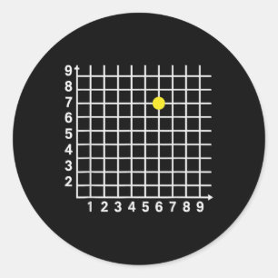 Sticker Rond Coordonnée 67 Grille Drôle Mathématiques Science E