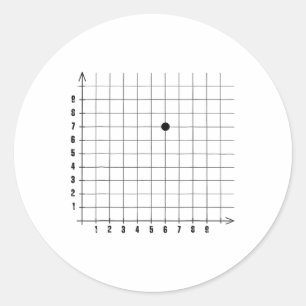 Sticker Rond Coordonner 67 Meme Six Seven 6-7 Drôle Internet Jo