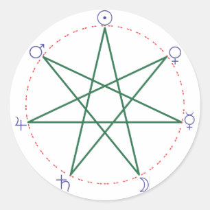 Sticker Rond Couleur hépatagram hebdomadaire