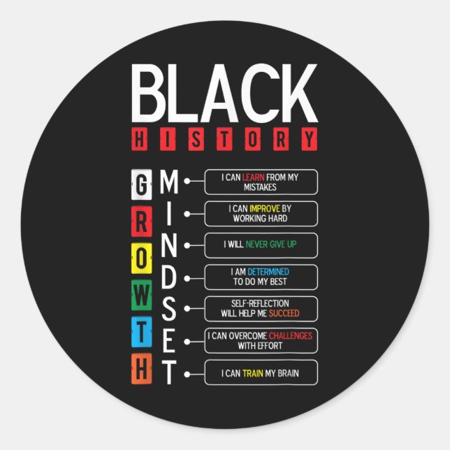 Sticker Rond Croissance Mindset Définition Cool Noir Mois d'his (Devant)