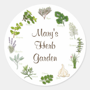 Sticker Rond Customisez votre chevalet rond Herbe Garden