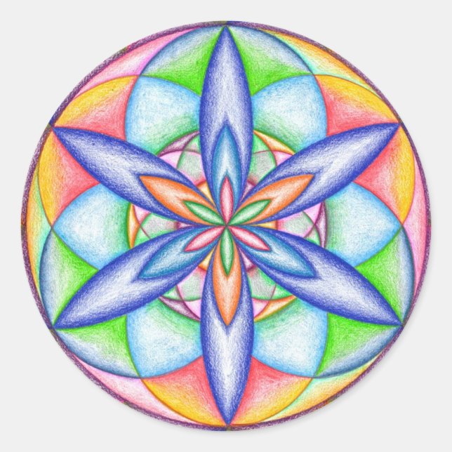 Sticker rond d'alimentation à fleurs en expansion (Devant)