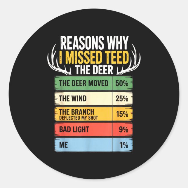 Sticker Rond Deer Hunting Outfit For Men &amp; Women. Funny Hun (Devant)