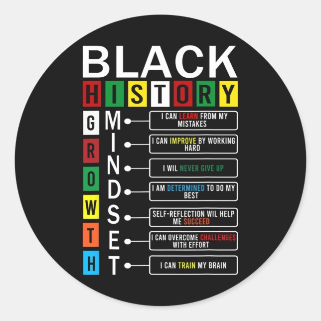 Sticker Rond Définition de Mentalité de Croissance Cool Mois de (Devant)