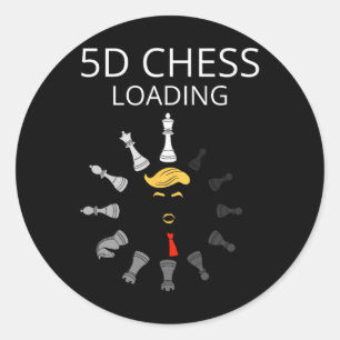 Sticker Rond Dessin humoristique Trump 5d Échecs Chargement Sar