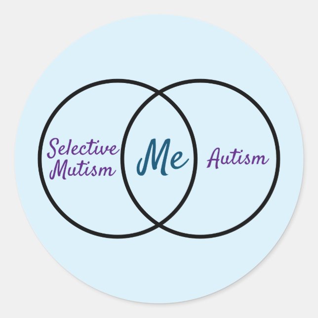 Sticker Rond Diagramme de Venn double diagnostic (Devant)