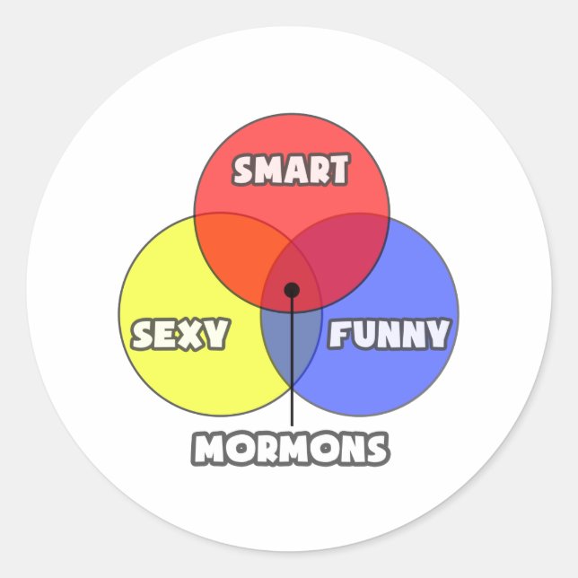 Sticker Rond Diagramme de Venn .. Mormons (Devant)