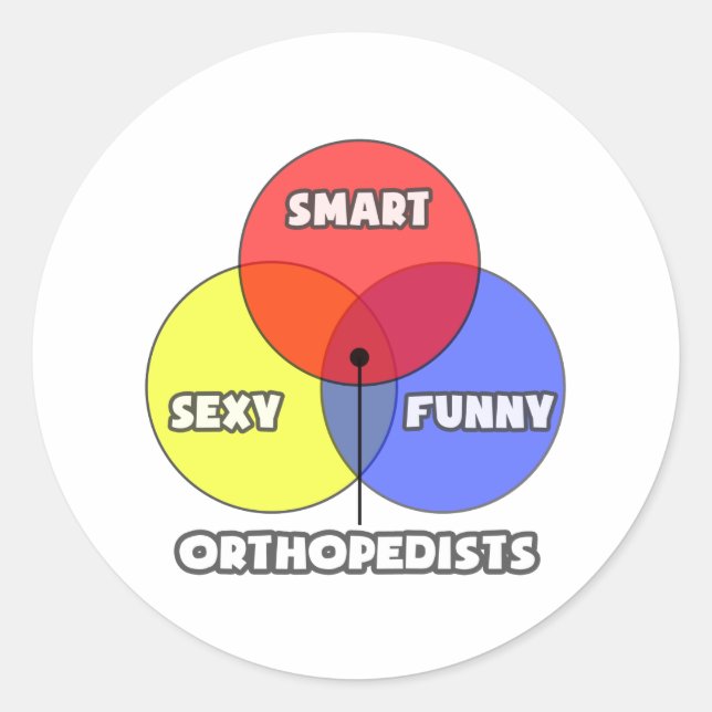 Sticker Rond Diagramme de Venn .. Orthédiste (Devant)