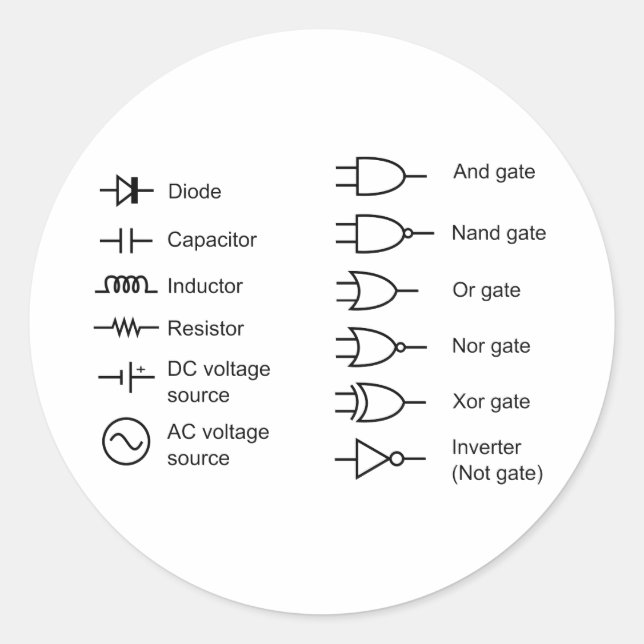 Sticker Rond Diagramme des éléments de circuits électriques cou (Devant)