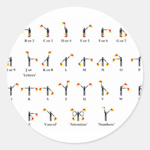 Sticker Rond Diagramme d'indicateur de sémaphore