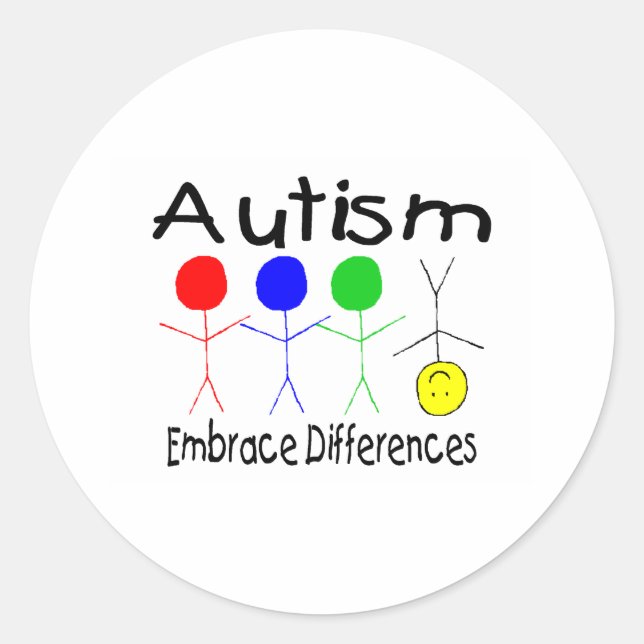 Sticker Rond Différences d'acceptation (personnes) (Devant)