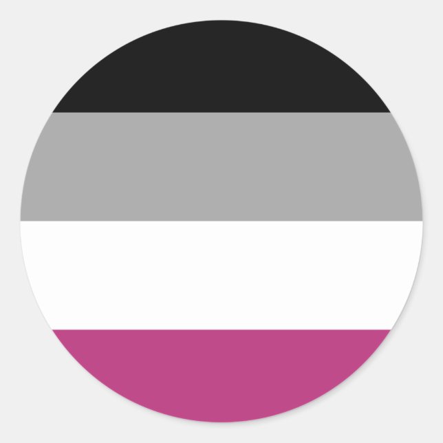 Sticker Rond Drapeau de la Gynephilia Pride (Devant)