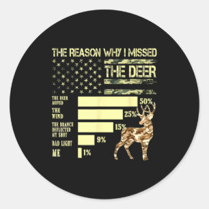 Sticker Rond Drapeau Usa Camo Chasseur Raisons Pour Lesquelles