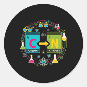 Sticker Rond Drôle 67 Mème Science Chimie Professeur Périodique