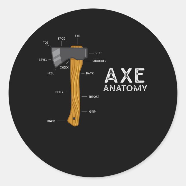 Sticker Rond Drôle Ax Humour Hatchet Woodworking Ax Jeter (Devant)