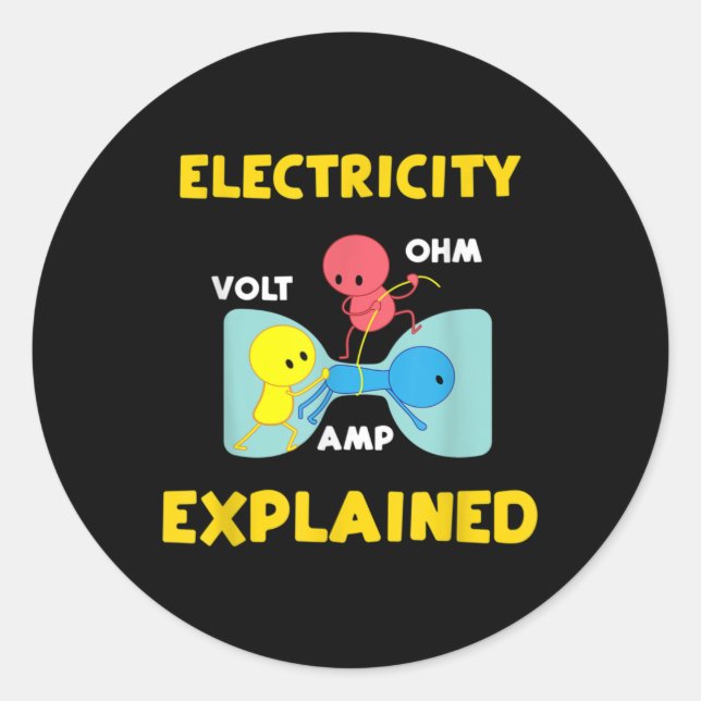 Sticker Rond Electricity explained (Devant)