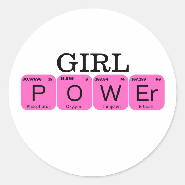 Sticker Rond Élément Tablo périodique Girl Power (Devant)