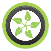 Énergie verte propre