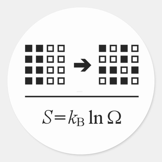 Sticker Rond Entropy (Devant)