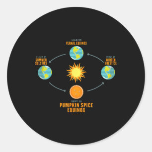 Sticker Rond Épice citrouille Automne Equinoxe Céleste Chute As