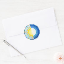 Equinoxe du soleil et de la lune celtique