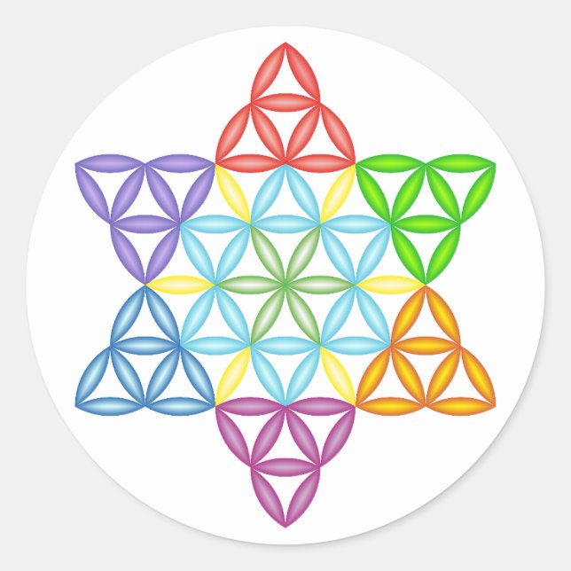 Sticker Rond Étoile Sacrée - Étoile De Vie, 02/3D-CF. (Devant)