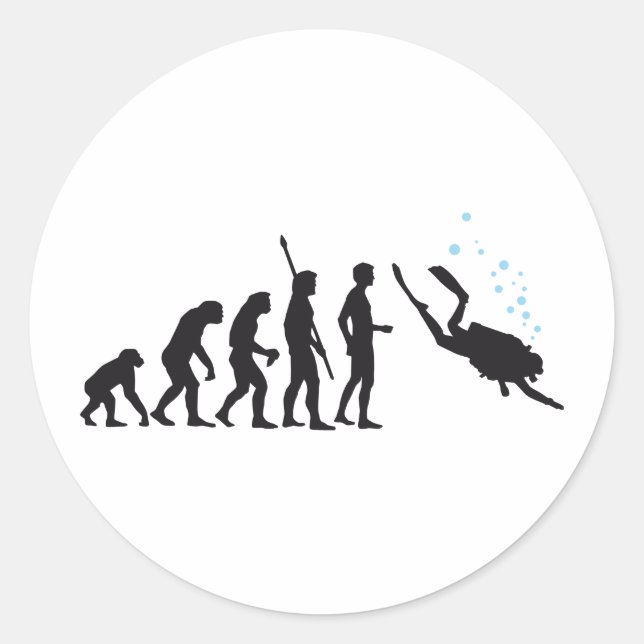 Sticker Rond evolution divine (Devant)