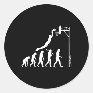 Sticker Rond Évolution du basket-ball