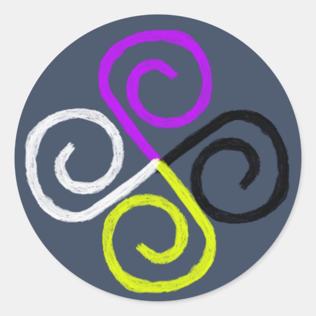 Sticker Rond Fierté non binaire (Devant)