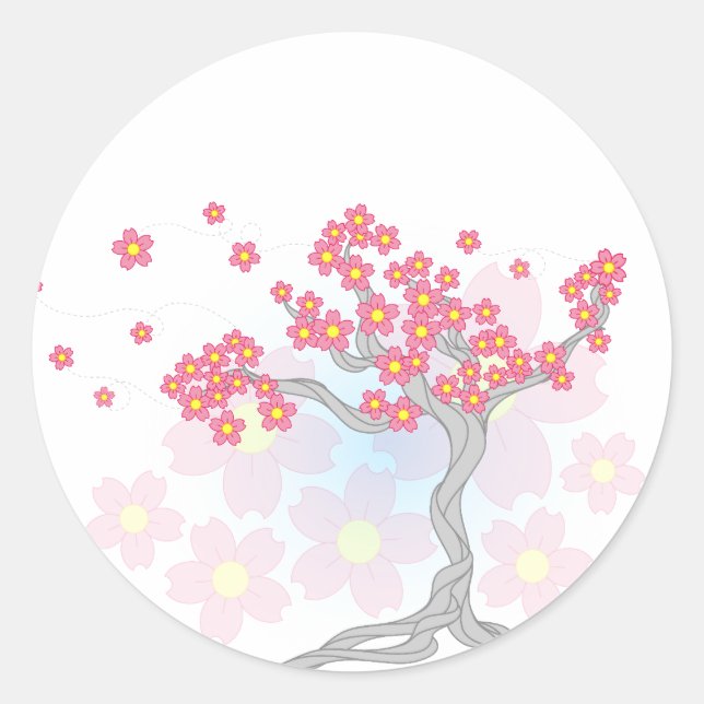 Sticker Rond Fleurs de cerisiers (Devant)