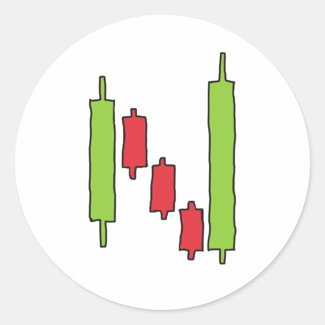 Sticker Rond Forex FX Trading (Devant)