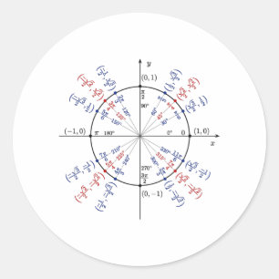 Sticker Rond Formules mathématiques de cercle unitaire physique
